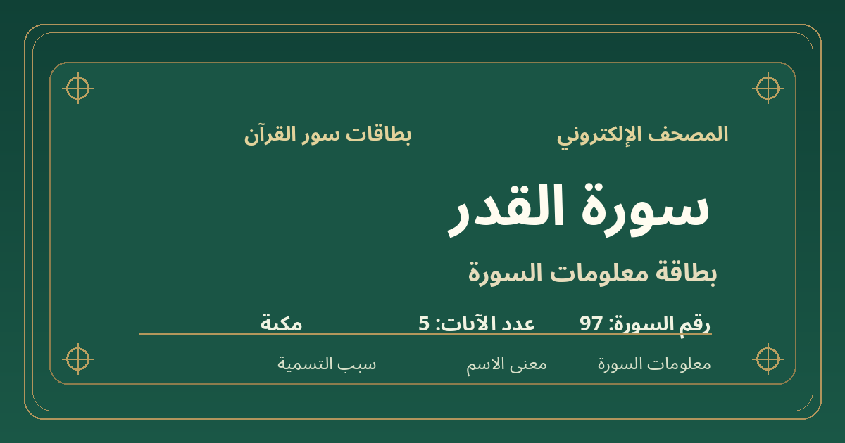 بطاقة معلومات سورة القدر: ترتيبها 97 وعدد آياتها 5 ونوعها مكية